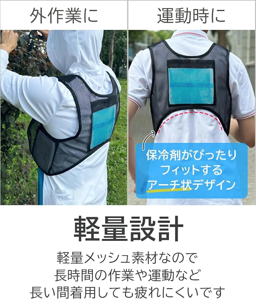 保冷剤360個 冷却ベスト M20　L20 LL20クールベスト bst_01-3.jpg